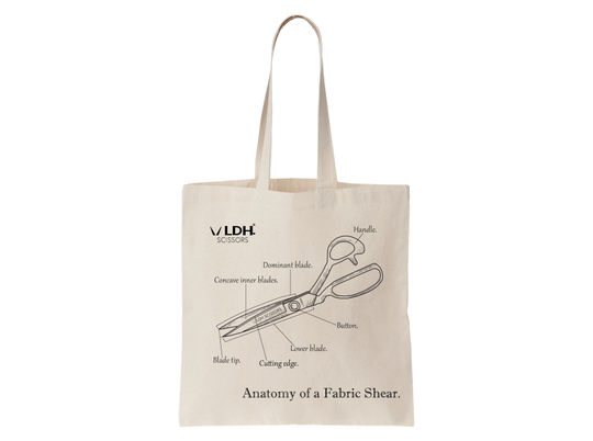 Anatomy of a Fabric Shear Tote Bag